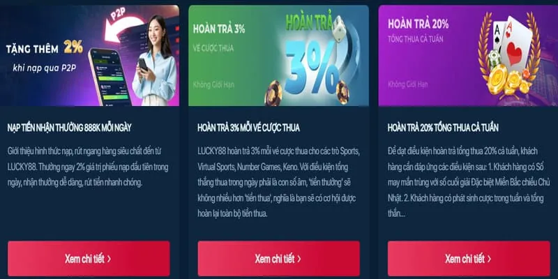 Vòng quay Roulette tại 7ball Nổ Hũ